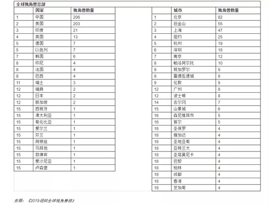 法拉第未來(lái),FF，賈躍亭